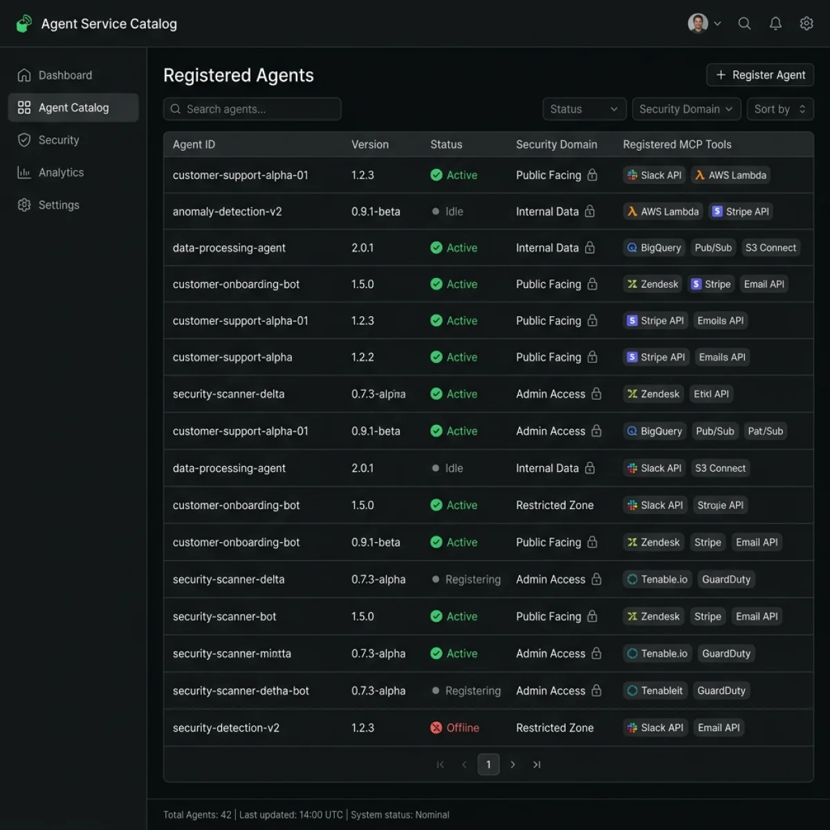 Agent Catalog Administration Dashboard Mock