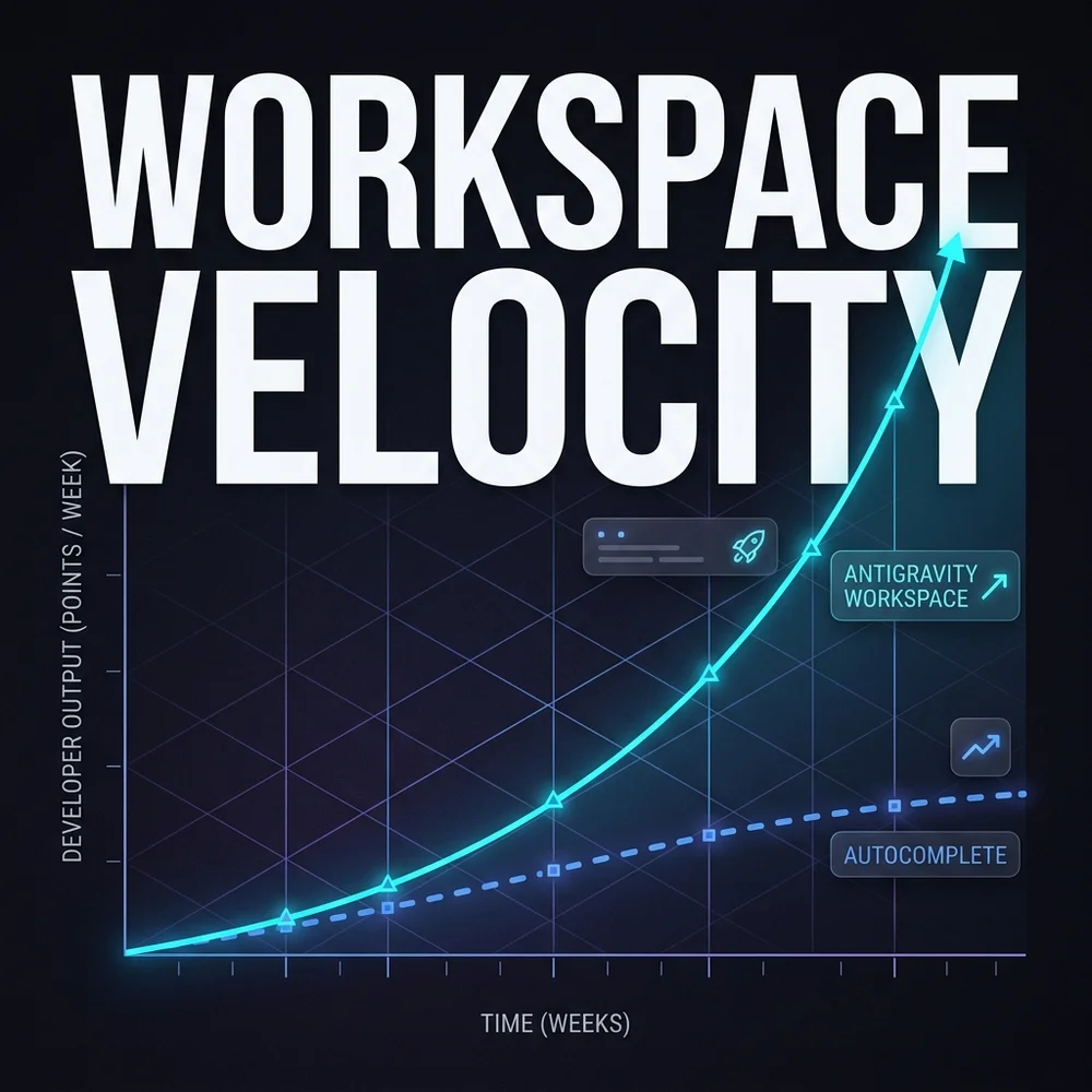 Developer Productivity Lifecycle Comparison — Google Developers Blog — 2026