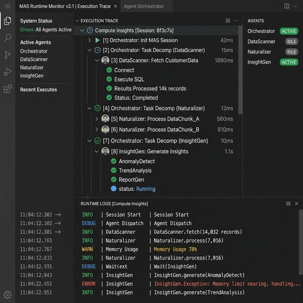 Visualizing Execution Logs and Trace Paths