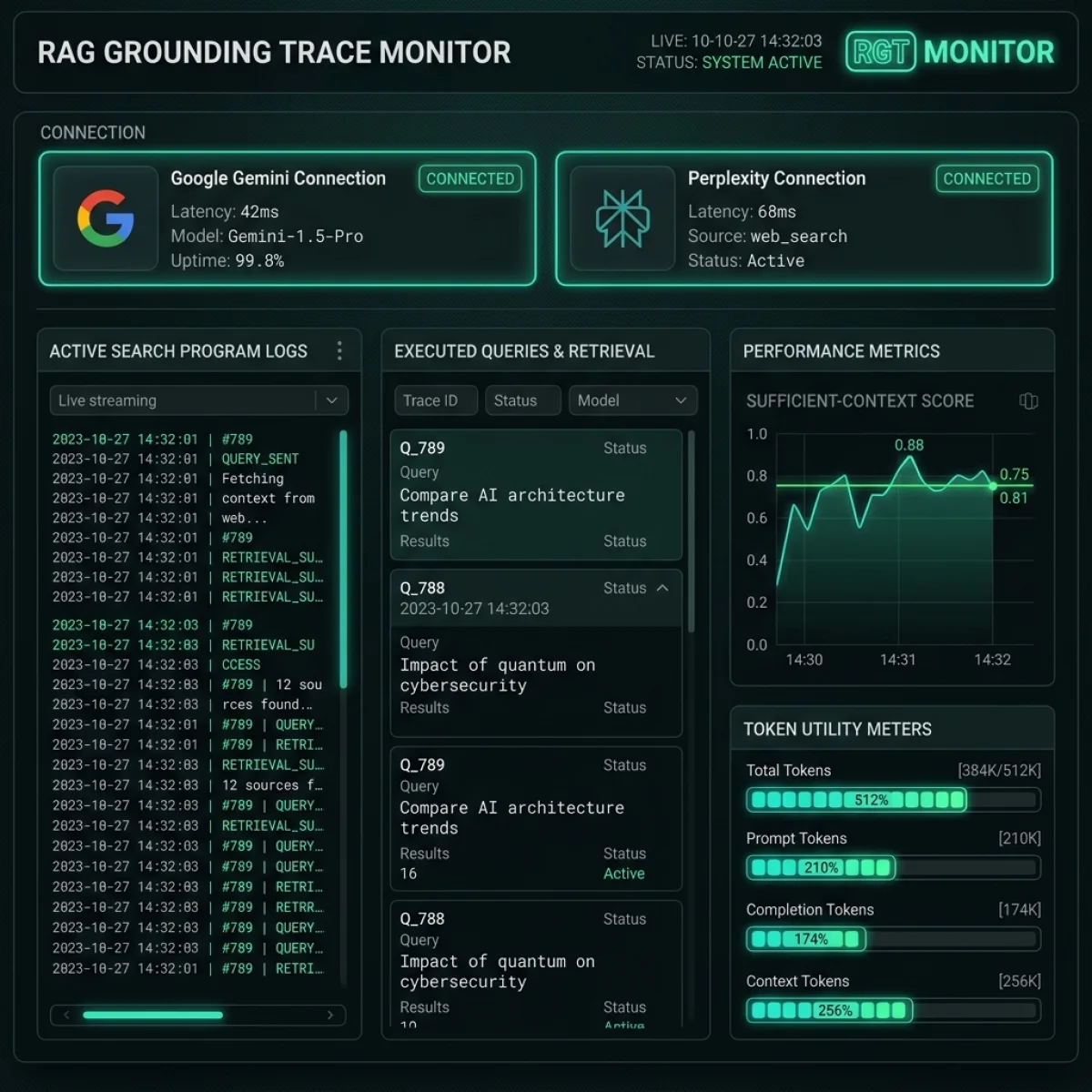 Grounding Trace Console
