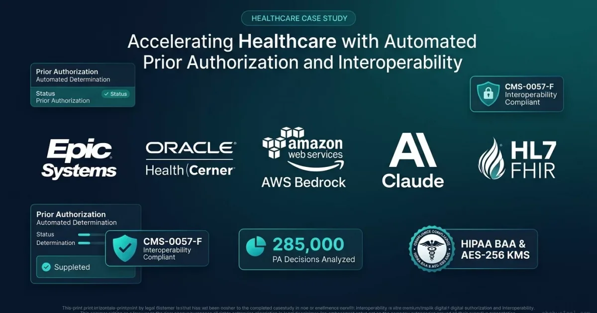 Healthcare Prior Authorization Transformation: How a Regional Health System Slashed PA Cycles from 9 Days to 38 Seconds with 85% Straight-Through Automation and $6.2M Annual Savings