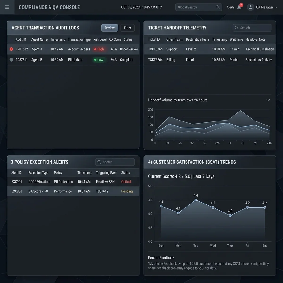Quality Audit Logs Screenshot