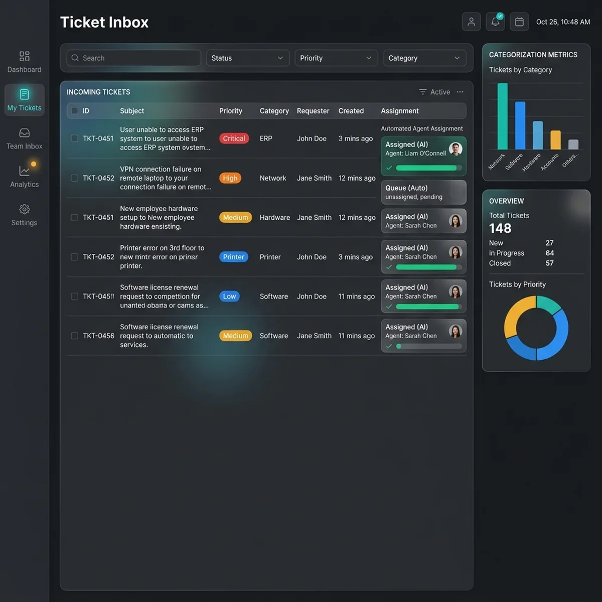 Ticket Inbox Screenshot