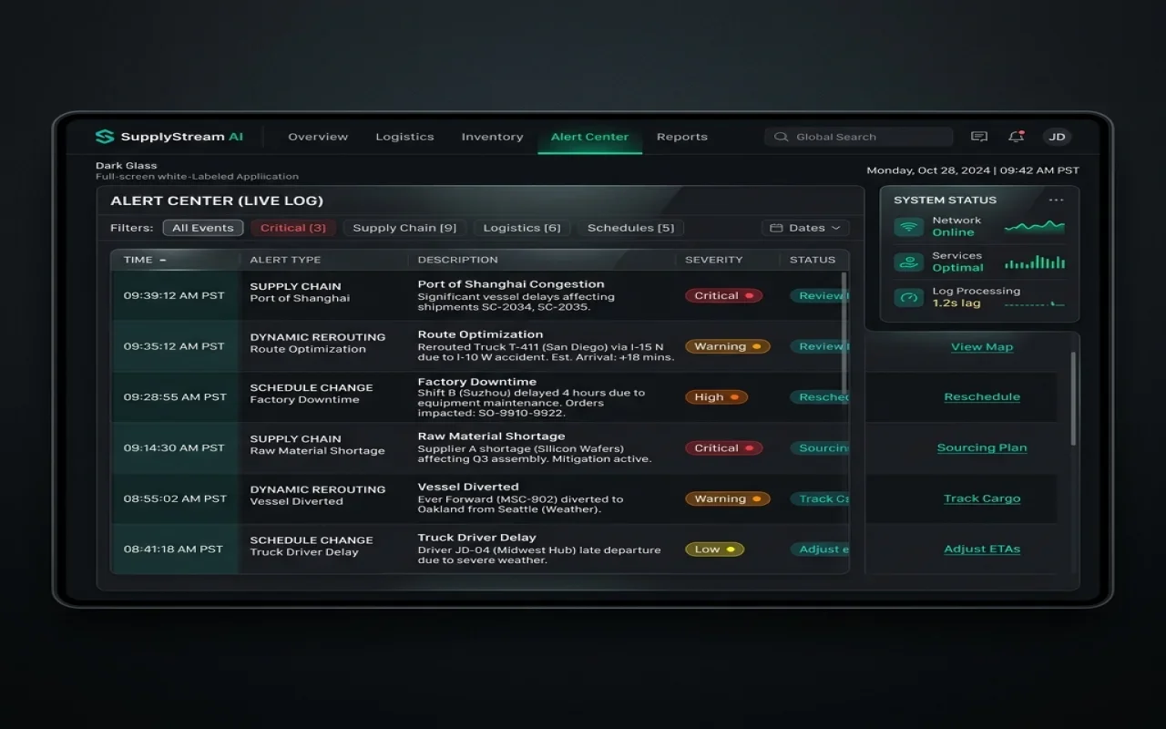 Alert Center UI