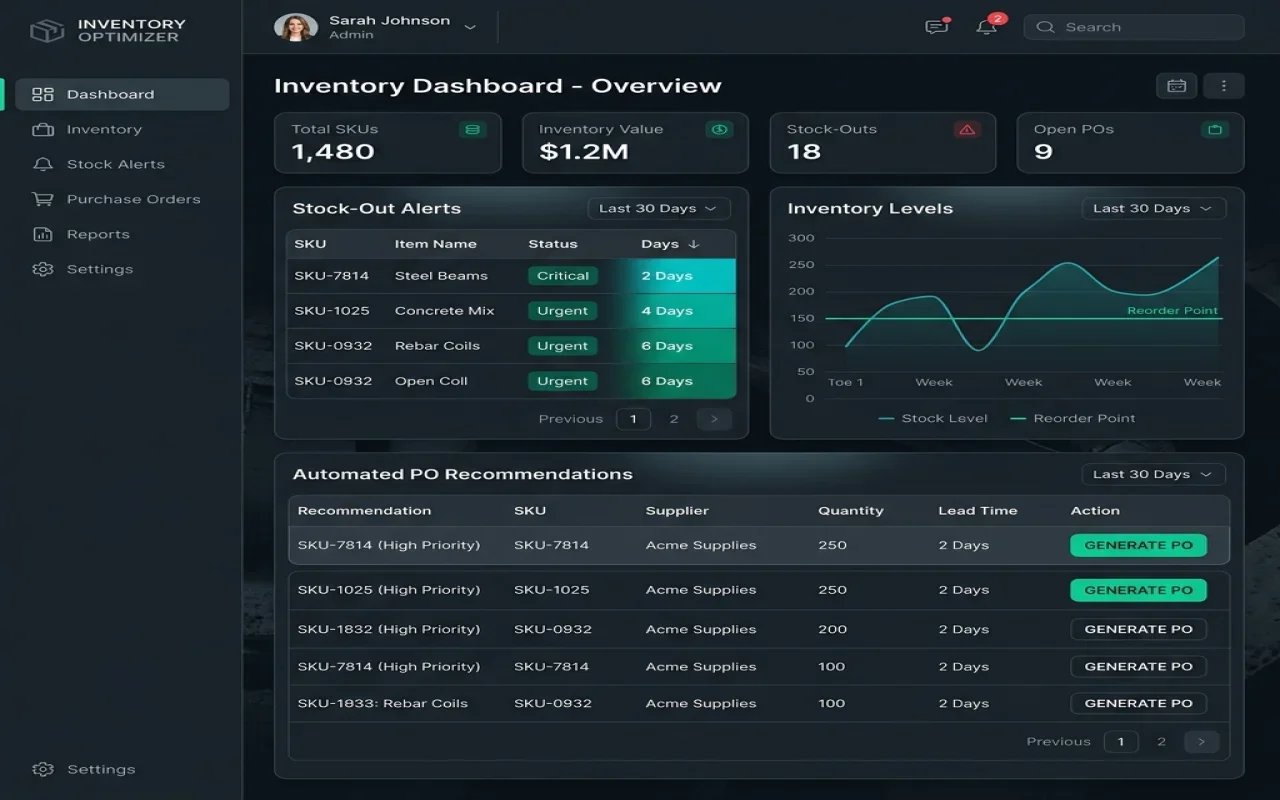 Inventory Optimizer UI