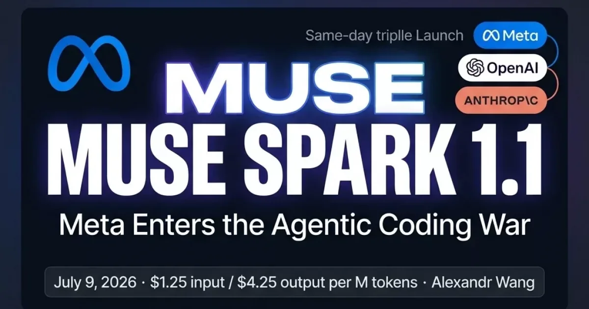 Meta Muse Spark 1.1: Aggressive Pricing Enters the Agentic Coding War