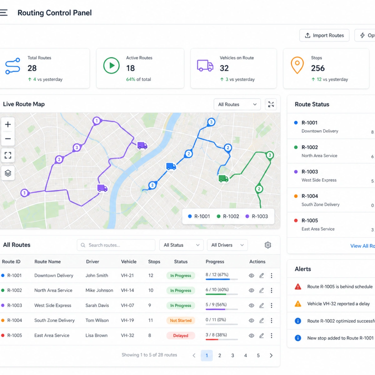 UI Screenshot — Inference Routing Control Panel