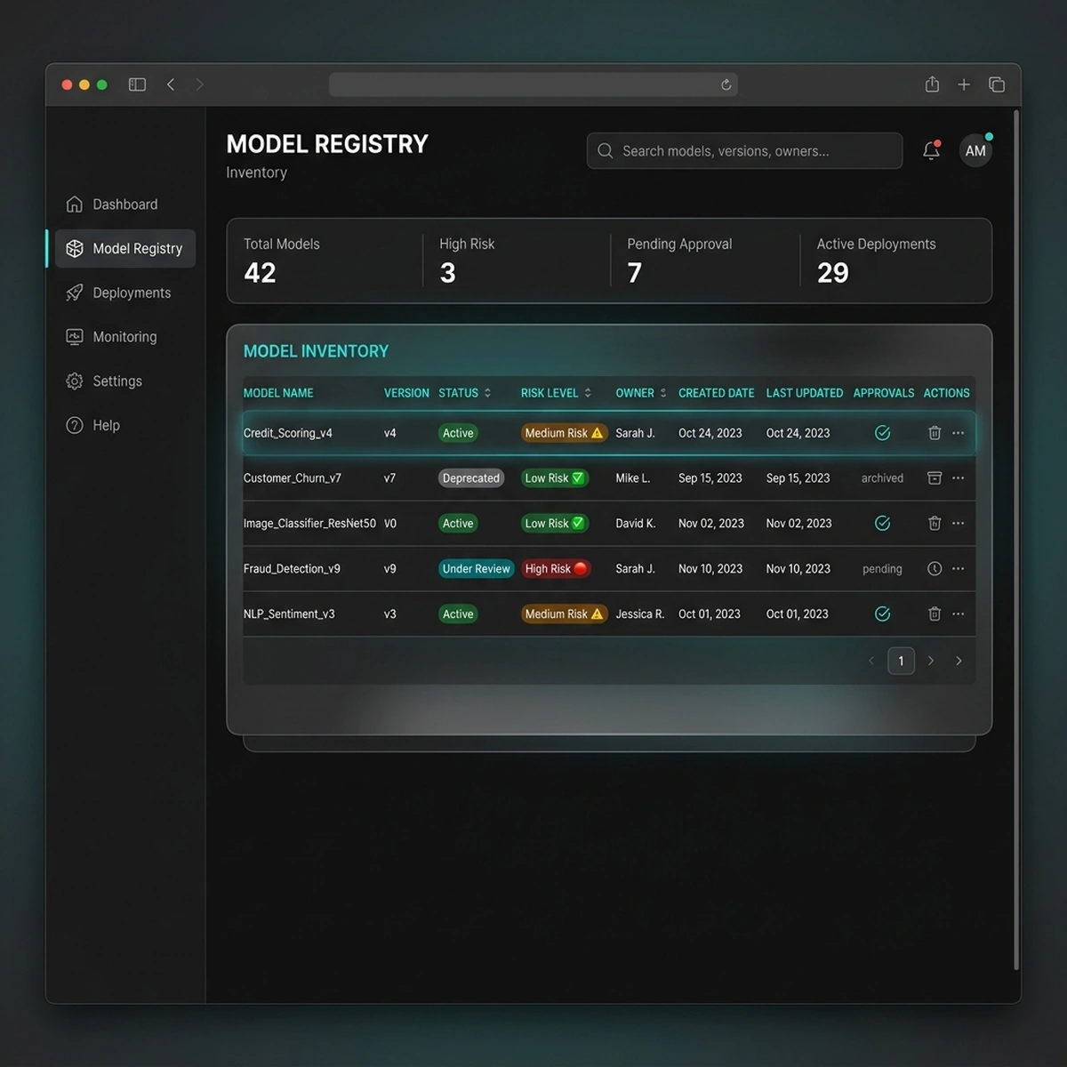 UI Screenshot: AI Model Registry and inventory catalog displaying compliance status, model details, and audit history.