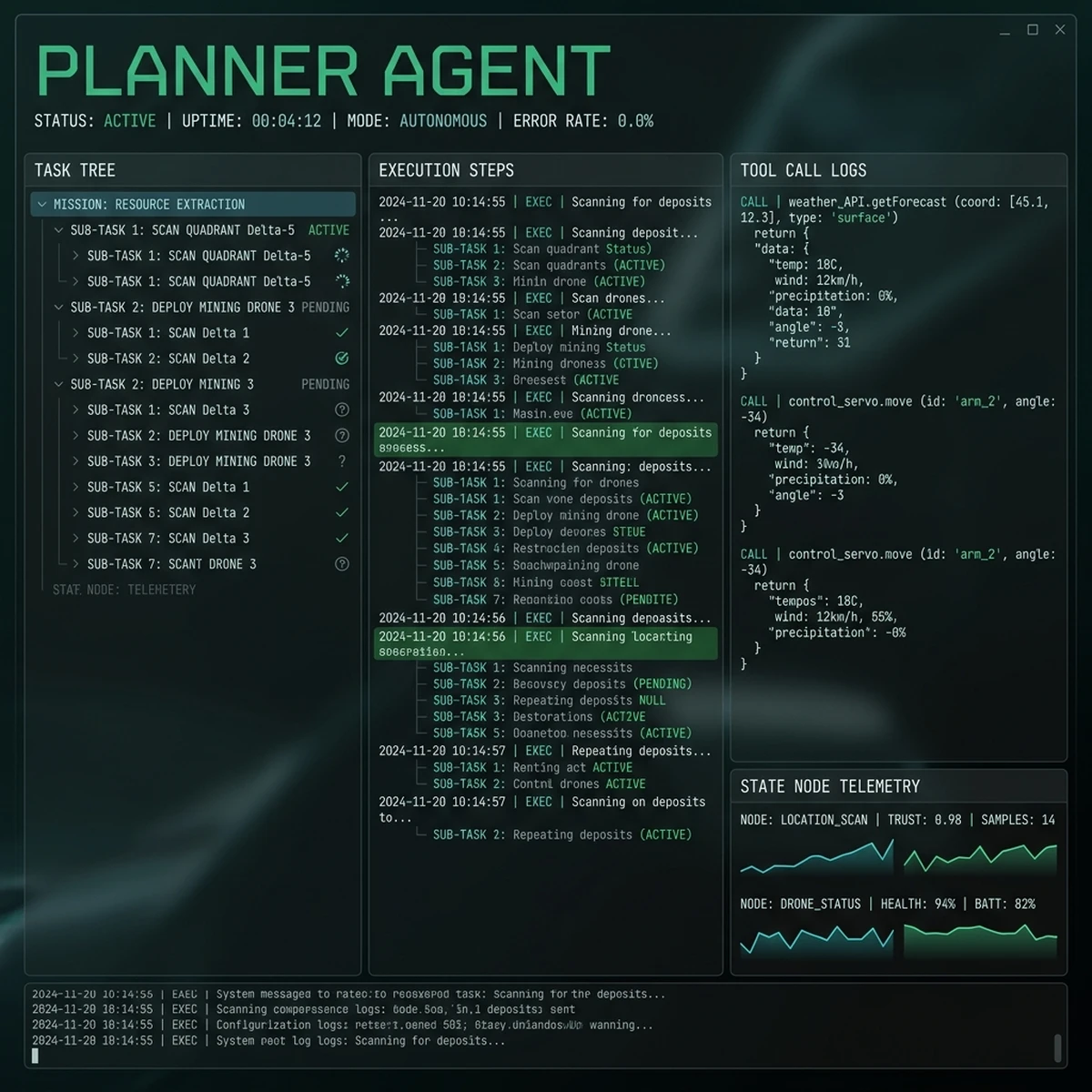 UI Screenshot: Agent Orchestration Console showing active task queues, planner logs, and approval buttons. UI Screenshot: Agent Orchestration Console showing active task queues, planner logs, and approval buttons.