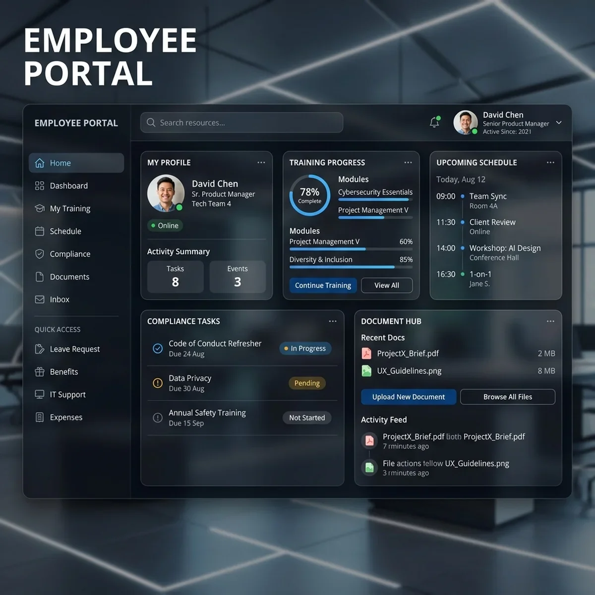 Employee Personal Dashboard Screenshot