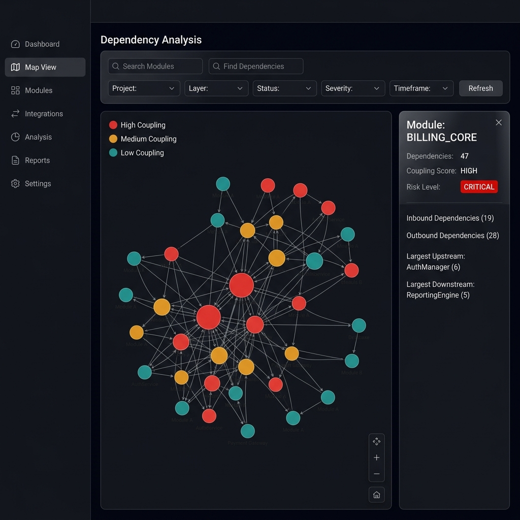 Dependency Map Visualizer