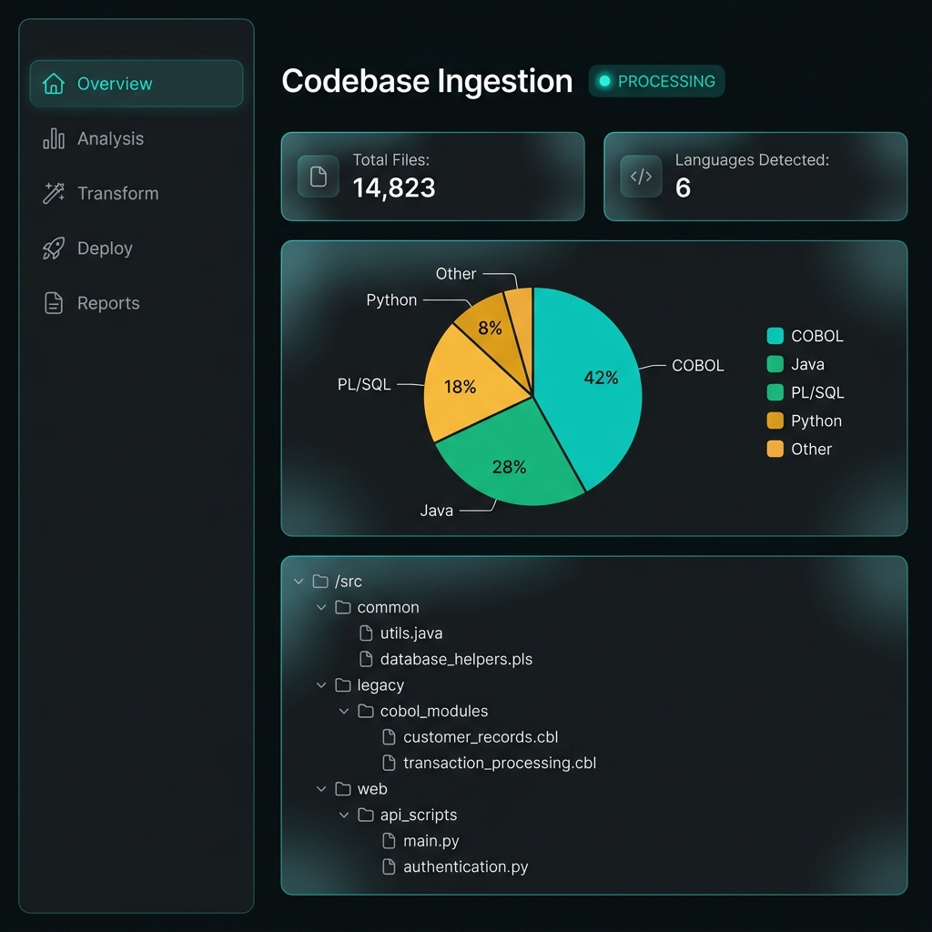 Codebase Ingestion Dashboard
