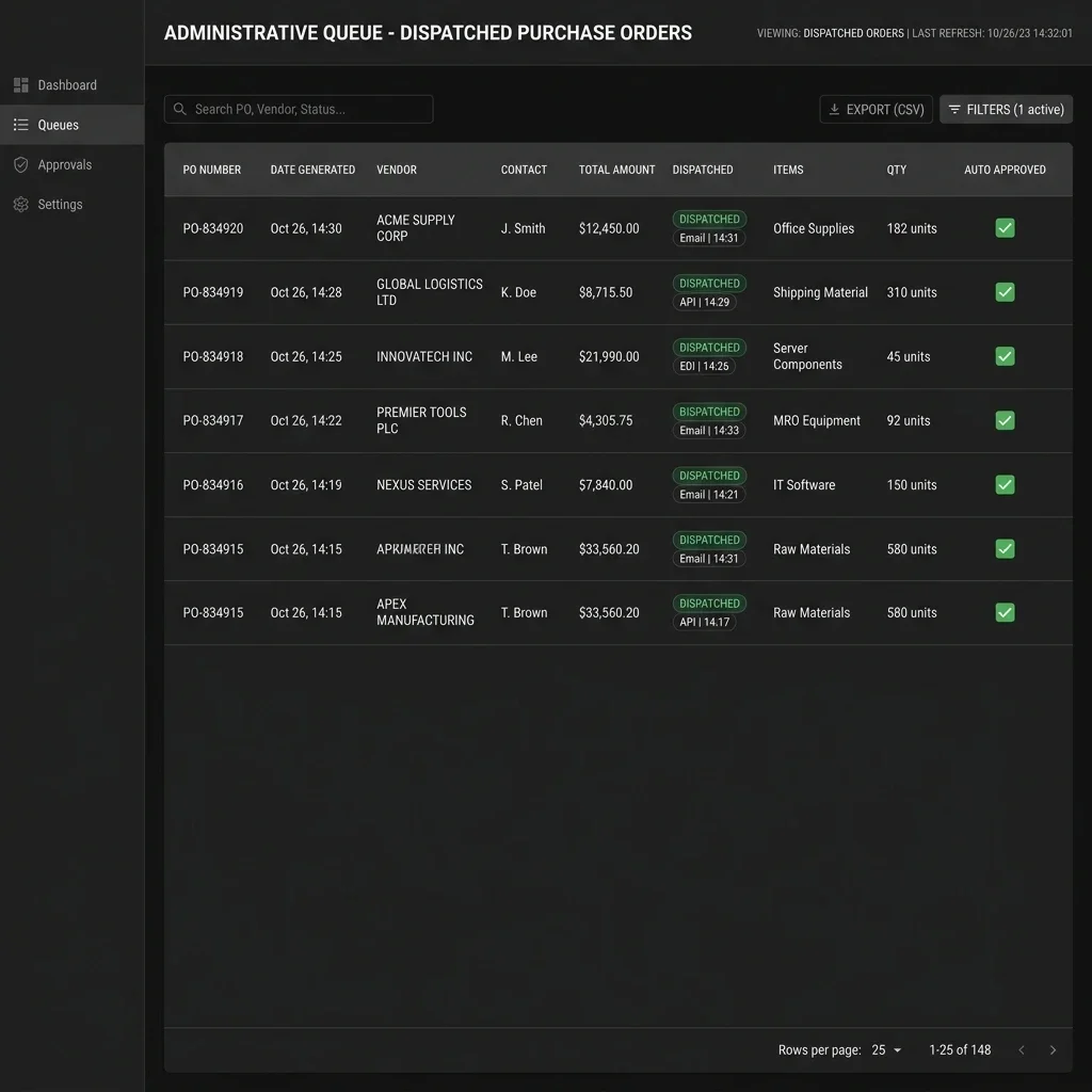 Purchase Order Queue Screenshot